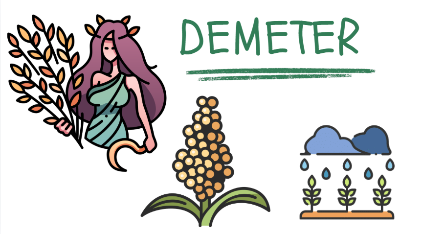 Demeter